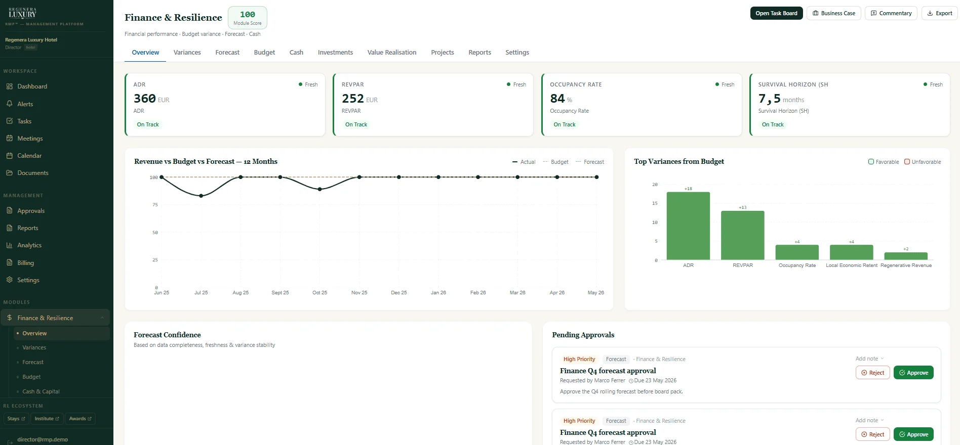 RL Intelligence — Finance & Resilience module