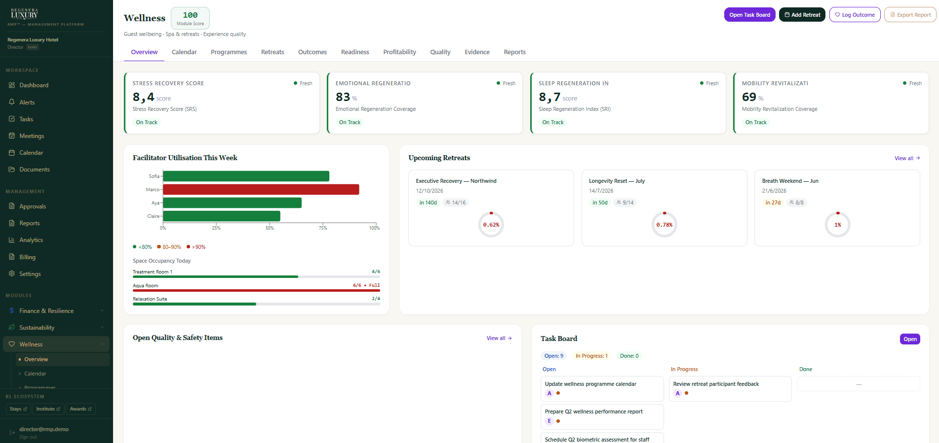 RL Compass — Módulo de Bienestar: resultados de revitalización del huésped y calidad del programa