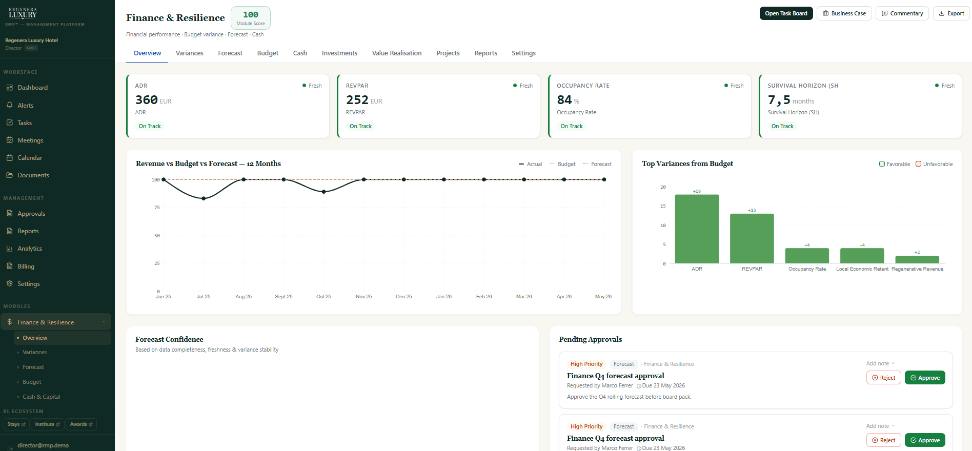RL Compass — Finance & Resilience module