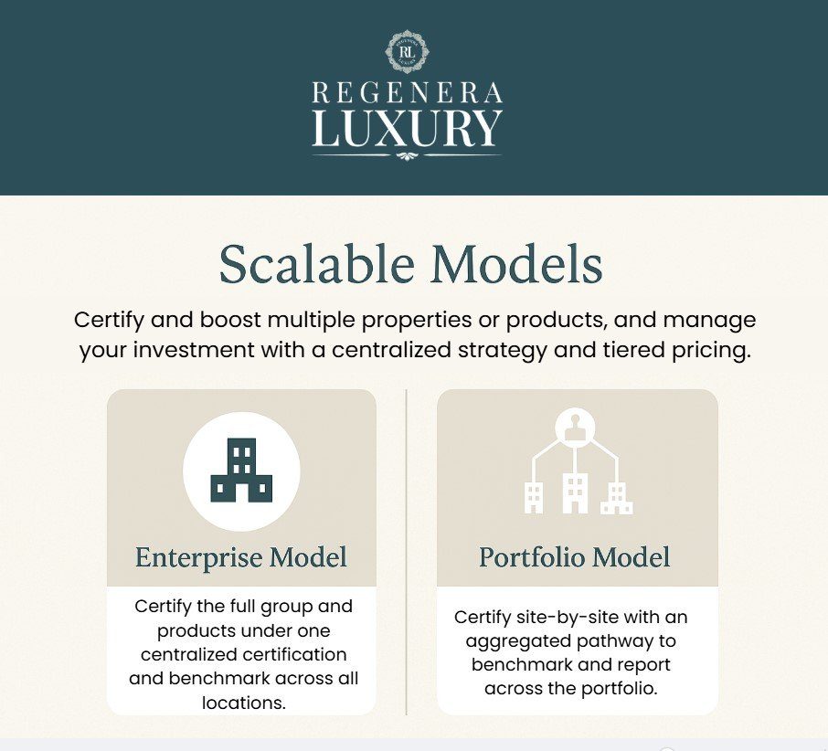 Scalable Models to be certified-Regenera Luxury